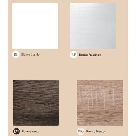 Тумба под раковину BelBagno Ancona-N 120 ANCONA-N-1200-2C-SO-BL подвесная Bianco lucido, артикул ANCONA-N-1200-2C-SO-BL