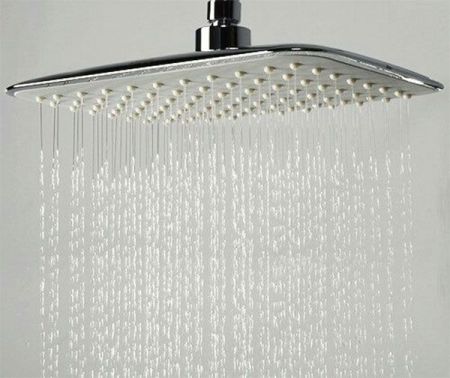 Душевая система WasserKRAFT Berkel A16031 с термостатом Хром, артикул A16031