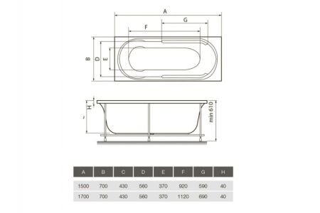 Ванна акриловая Relisan EcoPlus ПРАГА Гл000015195, 170x70, артикул Гл000015195
