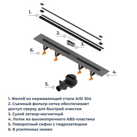 Душевой трап, обрезной RGW SDR-55B (1200), артикул 79215512-04