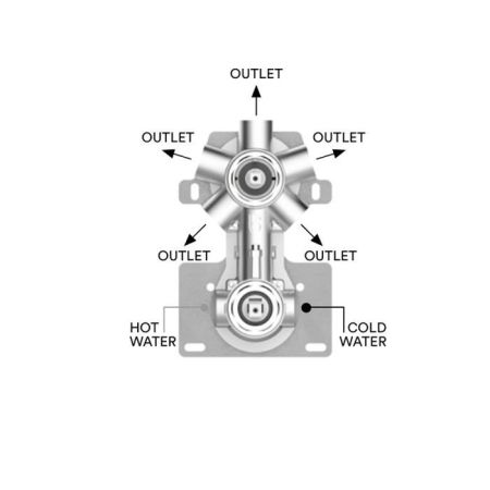 Bossini Nobu Встройка монорычажная - Для установки на стену из гипсокартона., артикул Z90130