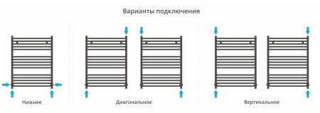 Полотенцесушитель водяной АРКУС 800х600 (Состаренная ЛАТУНЬ), артикул 051-0251-8060