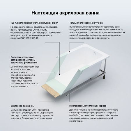 Аэромассажный комплект с хромотерапией 5 в 1 Lavinia Boho Element 362690AC, акриловая ванна 170x80 см, каркас с монтажным набором, подголовник, хромотерапия, аэромассаж, артикул 362690AC