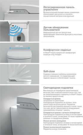 Унитаз биде Roca Inspira 803060001 подвесной с сиденьем Микролифт