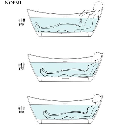 Salini NOEMI Ванна отдельностоящая 1850х810х720мм, донный клапан "Up&Down", сифон,  слив-перелив, мат-л: S-Stone, матовый, RAL9011 Фурнитура: RAL9011, артикул 101811SMRF RAL9011