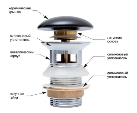 Донный клапан Aquanet черный матовый, с переливом, артикул 00333929