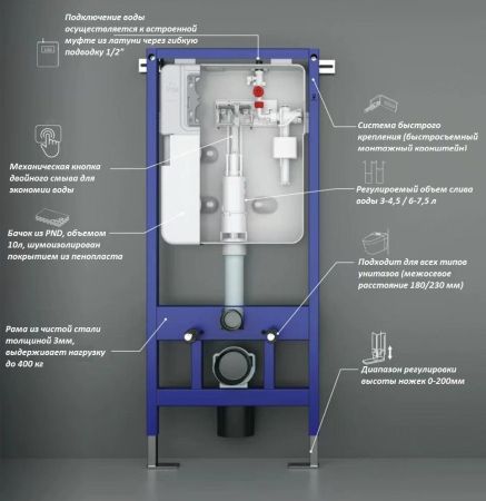 Инсталляция для унитаза Cerutti SPA CR556