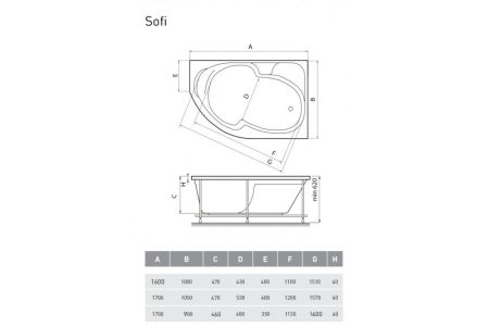 Ванна акриловая правосторонняя Relisan SOFI Гл000026239, 170x90, артикул Гл000026239