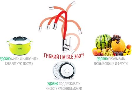 Смеситель для кухни Iddis Kitchen 360 K36SBJRi05 красный/хром
