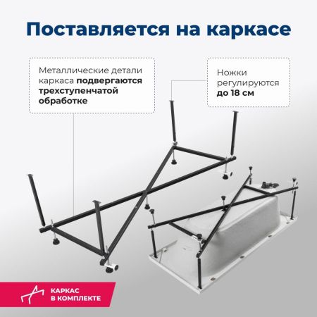 Акриловая ванна Aquanet Lotos 180x80 (с каркасом), артикул 00332845