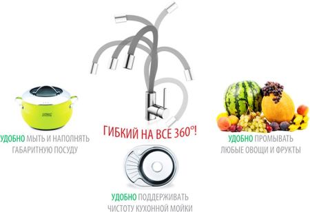 Смеситель для кухни Iddis Kitchen 360 K36SBJBi05 черный/хром, артикул K36SBJBi05