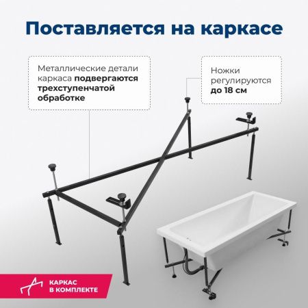 Акриловая ванна Aquanet Grace 170x75 (с каркасом) Акриловая ванна Aquanet Grace 170x75 (с каркасом)