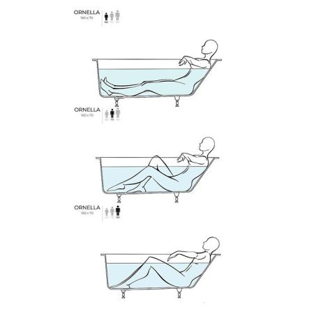 Salini ORNELLA KIT Встраиваемая ванна 1600х700х540мм, овальная чаша, донный клапан, сифон,  интегр слив-перелив, мат-л: S-Sense, глянцевый, белый.