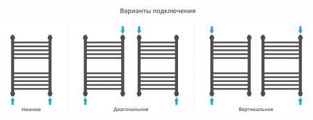 Полотенцесушитель водяной "Богема+" 600х400 (БЕЛЫЙ), артикул 12-0221-6040