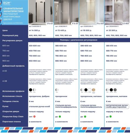 Душевая дверь RGW LE-003 (Матовое-Сатинат, 900)