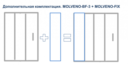 MOLVENO-FIX-20-C-BORO-IV Универсальная боковая панель, артикул MOLVENO-FIX-20-C-BORO-IV