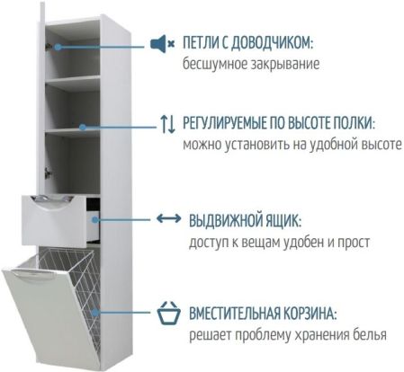 Шкаф пенал Акватон Сильва 32 с корзиной для белья 1A215603SIW5L L Дуб макиато, артикул 1A215603SIW5L