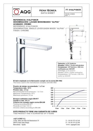 AQG Alpha, однорычажный смеситель для раковины без донного клапана, цвет хром, артикул 01ALP100CR