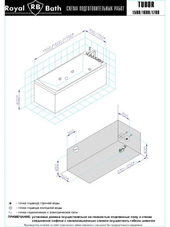 Гидромассажная ванна Royal Bath  TUDOR STANDART 150x70x60, артикул RB407700ST