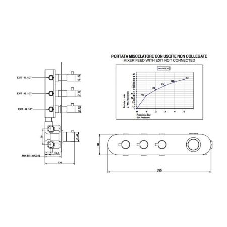 BONGIO AQUA Смеситель для душа встраиваемый, термостатический, с 3 запорными вентилями, цвет матовое французское золото (без встраив части 09730/03), артикул 32542HM03EU