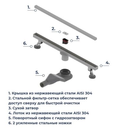 Душевой трап RGW SDR-51Gr (800)