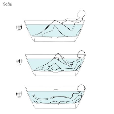 Ванна, Salini, Sofia, ширина, мм-1650, глубина, мм-750, высота, мм-600, водоизмещение (л)-275, тип установки-отдельностоящий, форма-овальная, сифон, интегрированный слив-перелив-в комплекте, диаметр слива, мм-52, донный клапан "Up&Down"-белый, материал-ли, артикул 102511G
