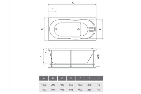 Ванна акриловая (ППУ) Relisan EcoPlus МЕГА Гл000022171, 150x70, артикул Гл000022171