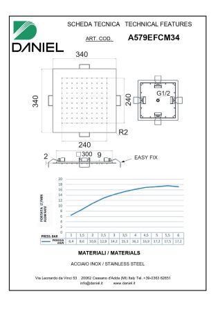 Daniel, квадратная потолочная душевая головка 34х34 см, 1 режим: дождь, цвет хром, артикул A579EFCM34