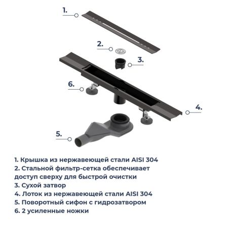 Душевой трап, обрезной, V-образный, черный RGW SDR-53B (600), артикул 76215360-04