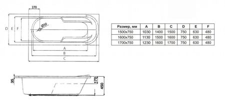 Акриловая ванна Lavinia Boho Bristol 35020050, усиленный армированный корпус ванны, 150x75 см, артикул 35020050