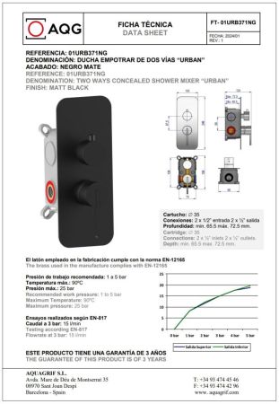AQG Urban, душевой комплект ER233 на 2 потребителя, с потолочным кронштейном, цвет черный матовый, артикул 19URBER23305
