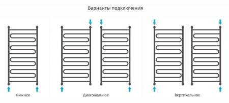 Полотенцесушитель водяной "ЭЛЕГИЯ+" 1200х600 (Матовое ЗОЛОТО), артикул 032-0205-1260