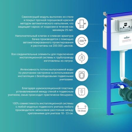 Комплект 5 в 1 инсталляции для подвесного унитаза Lavinia Boho Relfix 77010044, артикул 77010044