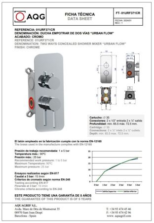 AQG Urban Flow, душевой комплект ER237 на 2 потребителя, с потолочным кронштейном, цвет хром, артикул 19URFER23702