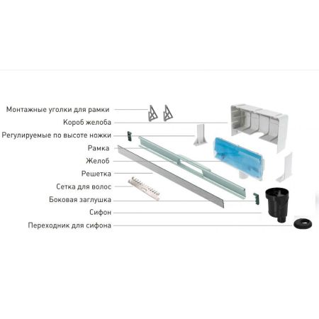 Желоб BERGES водосток WALL 1000 пристенный, хром глянец, S-сифон D50/105 H50 вертикальный, артикул 091057