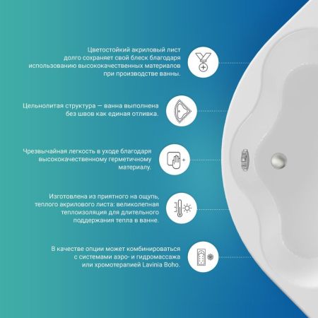 Акриловая ванна Lavinia Boho Biore 35010070, усиленный армированный корпус ванны, 170x70 см, артикул 35010070