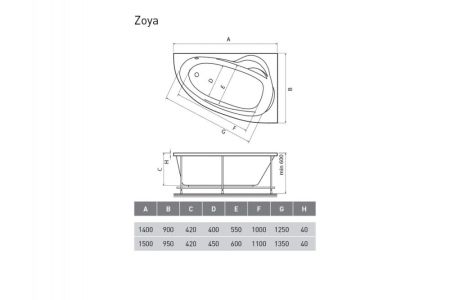 Ванна акриловая правосторонняя Relisan ZOYA Гл000001463, 150x95, артикул Гл000001463