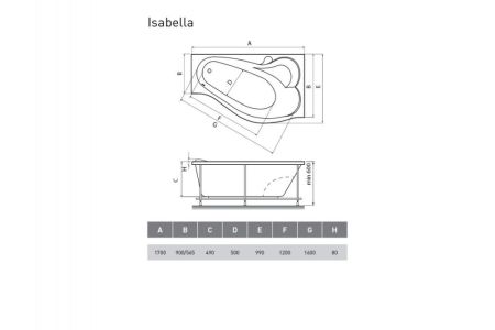 Ванна акриловая правосторонняя Relisan ISABELLA Гл000010530, 170x90, артикул Гл000010530