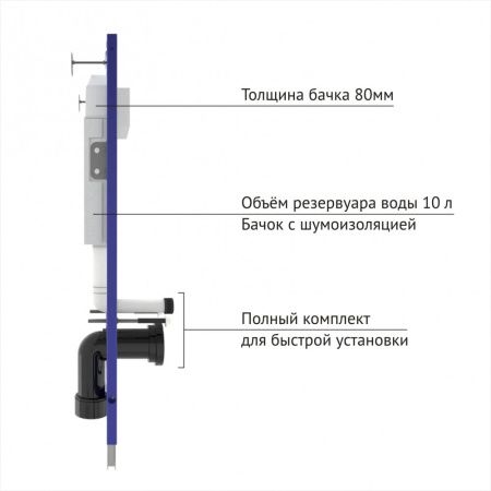 Комплект BERGES: инсталляция NOVUM, кнопка S3, унитаз OKUS, сидение дюропласт Toma Slim SO Комплект BERGES: инсталляция NOVUM, кнопка S3, унитаз OKUS, сидение дюропласт Toma Slim SO