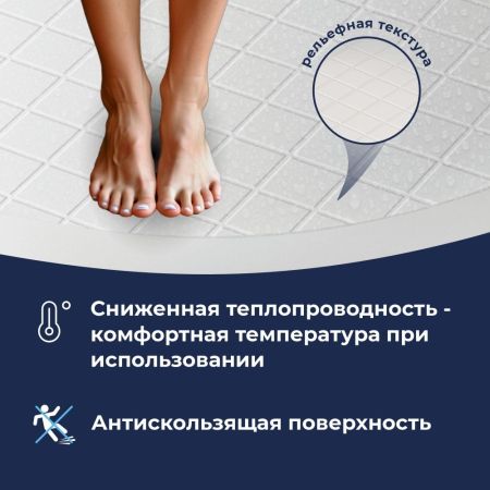 Душевой поддон квадратный RGW SMC-W Белый  900x900