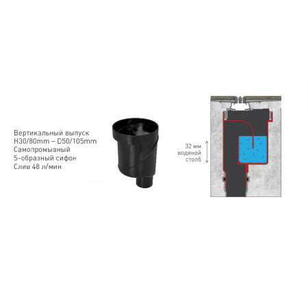 Желоб BERGES водосток TOP Stark 700, матовый хром, S-сифон D50/105 H50 вертикальный