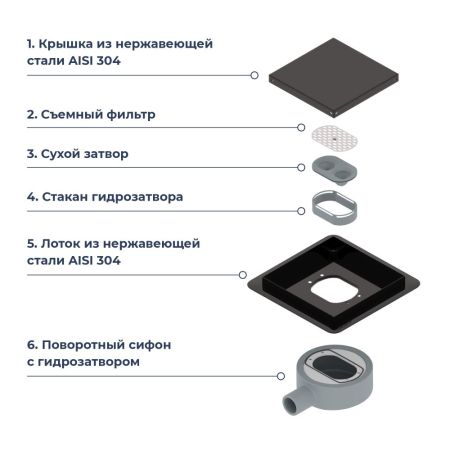 Душевой трап RGW SDR-10 квадратный, черный, металлическая крышка, горизонтальный слив, артикул 79211000-04