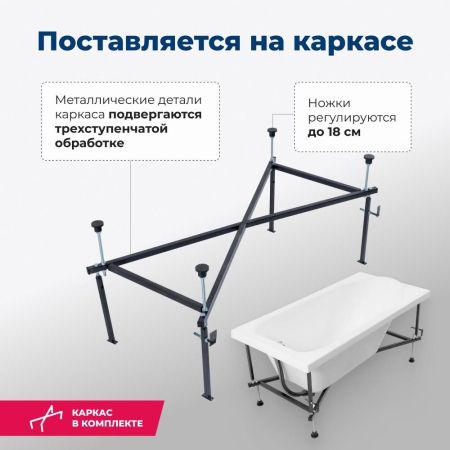 Акриловая ванна Aquanet Nord 140x70 (с каркасом), артикул 00205305