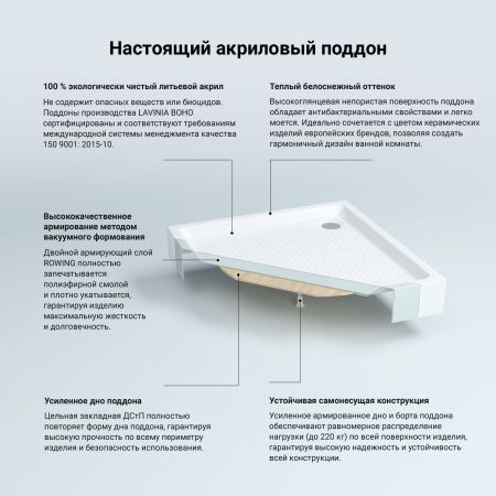 Комплект полукруглого душевого поддона с сифоном Lavinia Boho One 3701180S, 80 х 80 см