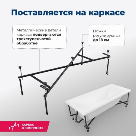 Акриловая ванна Aquanet Bright 175x75 (с каркасом), артикул 00216660