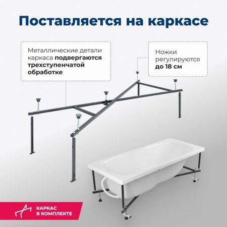 Акриловая ванна Aquanet Riviera 180x80 (с каркасом), артикул 00231080