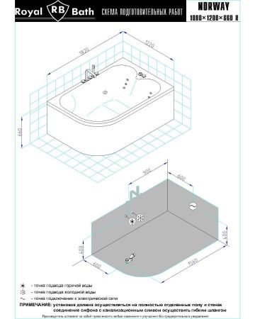 Гидромассажная ванна Royal Bath NORWAY COMFORT 180х120х66 R