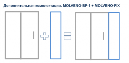 MOLVENO-FIX-20-C-BORO-IV Универсальная боковая панель, артикул MOLVENO-FIX-20-C-BORO-IV