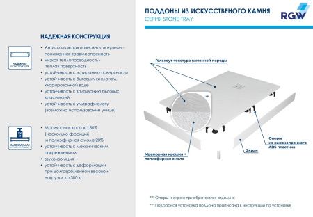 Душевой поддон асимметричный RGW ST/AL-W Белый (900x1200)