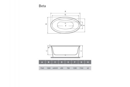 Ванна акриловая  Vayer Beta Гл000006828, 194x100, артикул Гл000006828